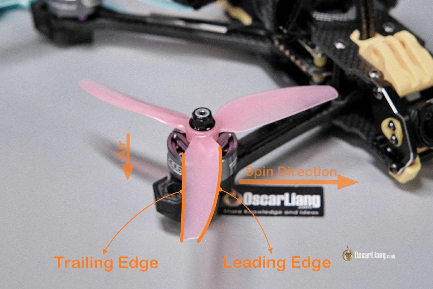 How to Choose the Best Propellers for Your FPV Drone: Beginner's Guide and  Recommendations - Oscar Liang