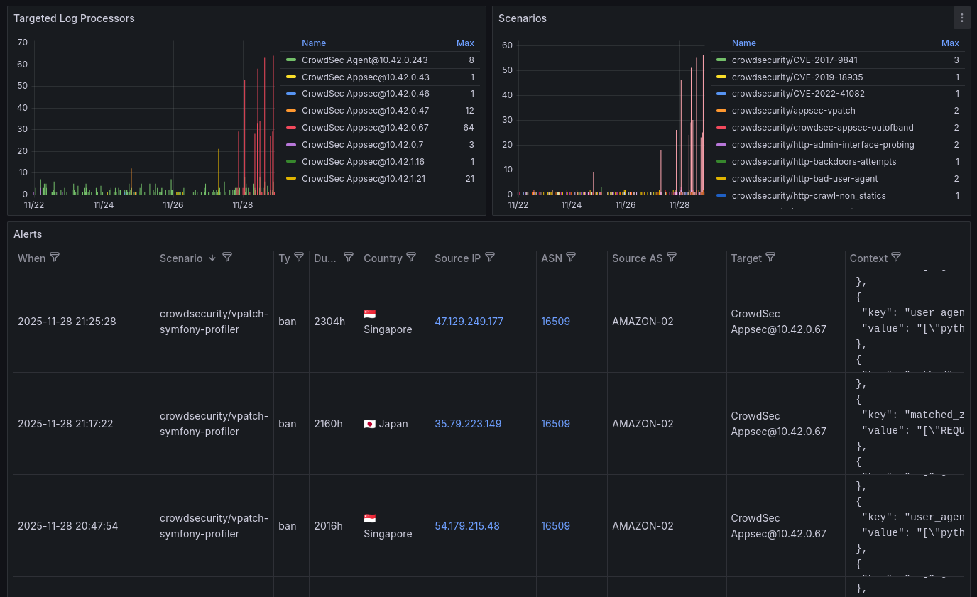 image-20251128221533563